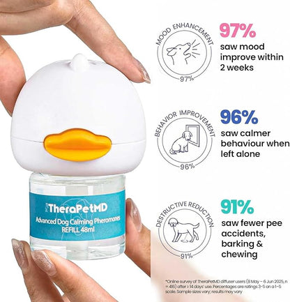 TheraPet MD Dog Calming Diffuser – Pheromone Diffuser for Anxiety Relief & Behavior Support, 60-Day Refill Kit, Natural Formula