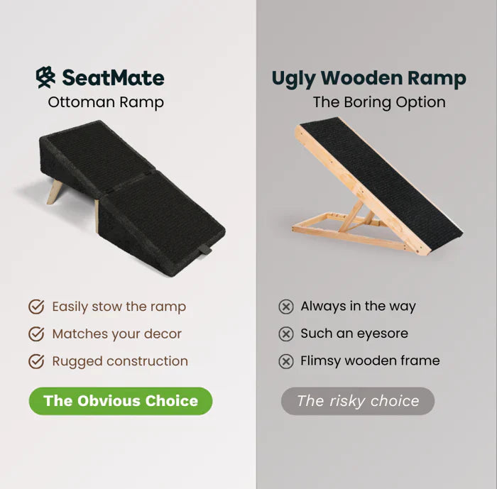 🔥 50% Off – Modern Pet Ramp Ottoman for Dogs & Cats 🐾 Stylish & Functional!