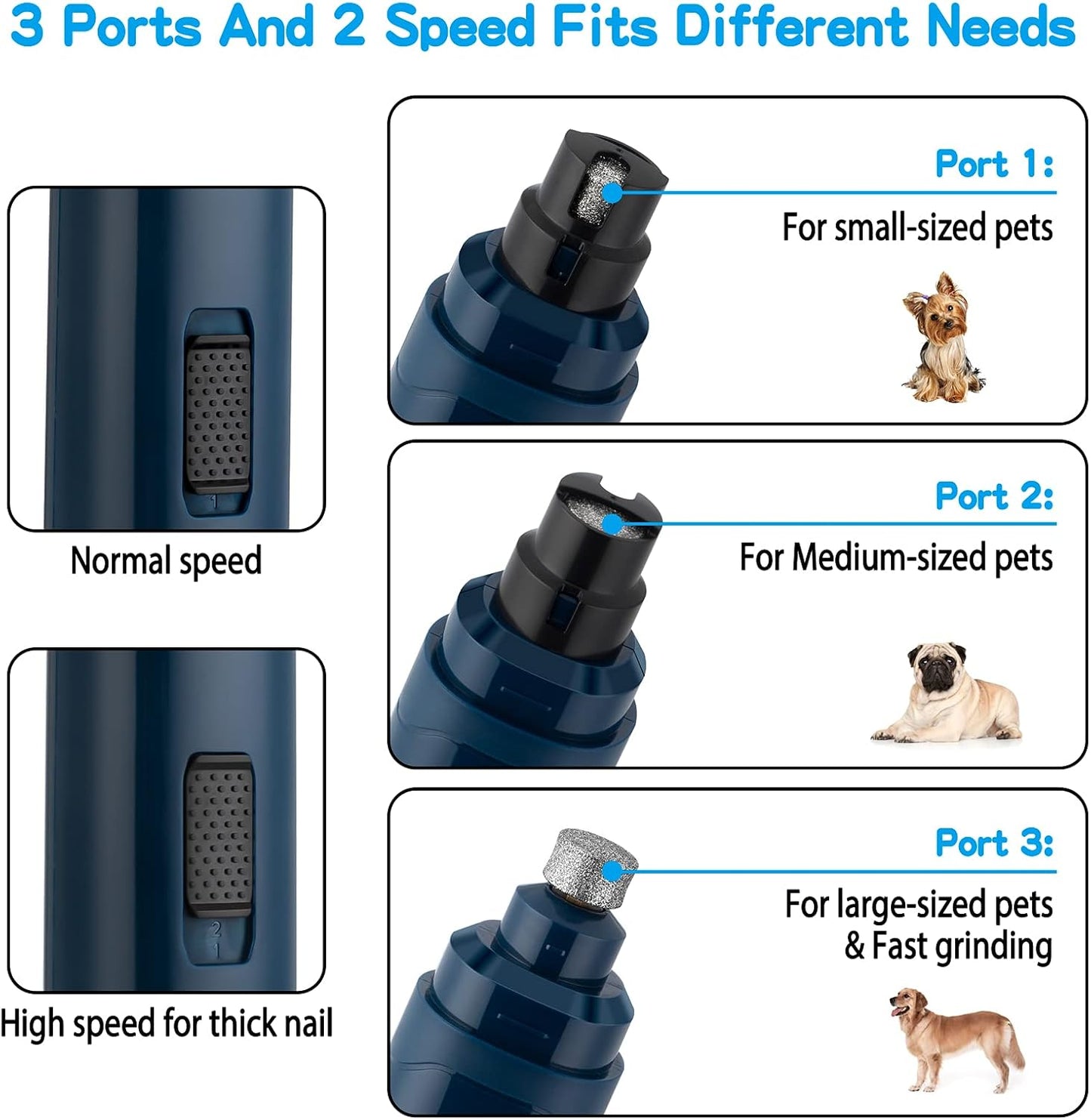 Casfuy Dog Nail Grinder Upgraded - Professional 2-Speed Electric Rechargeable Pet Nail Trimmer Painless Paws Grooming & Smoothing for Small Medium Large Dogs & Cats(Dark Blue)
