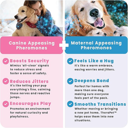 TheraPet MD Dog Calming Diffuser – Pheromone Diffuser for Anxiety Relief & Behavior Support, 60-Day Refill Kit, Natural Formula