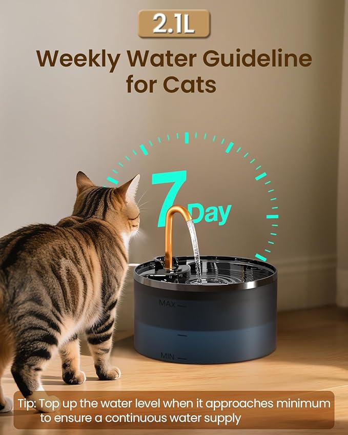MISFANS Cat Water Fountain – 71oz/2.1L Automatic Pet Fountain with Copper Faucet & 3-Pack Replaceable Filters