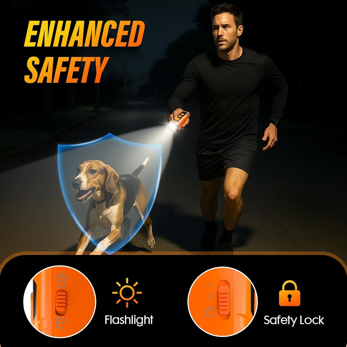 Dog Bark Deterrent Device - 3X Ultrasonic Anti-Barking with 6 Training Modes Say goodbye to excessive barking! 🐾